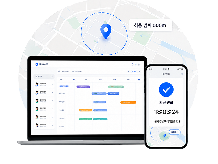 openjob-gps